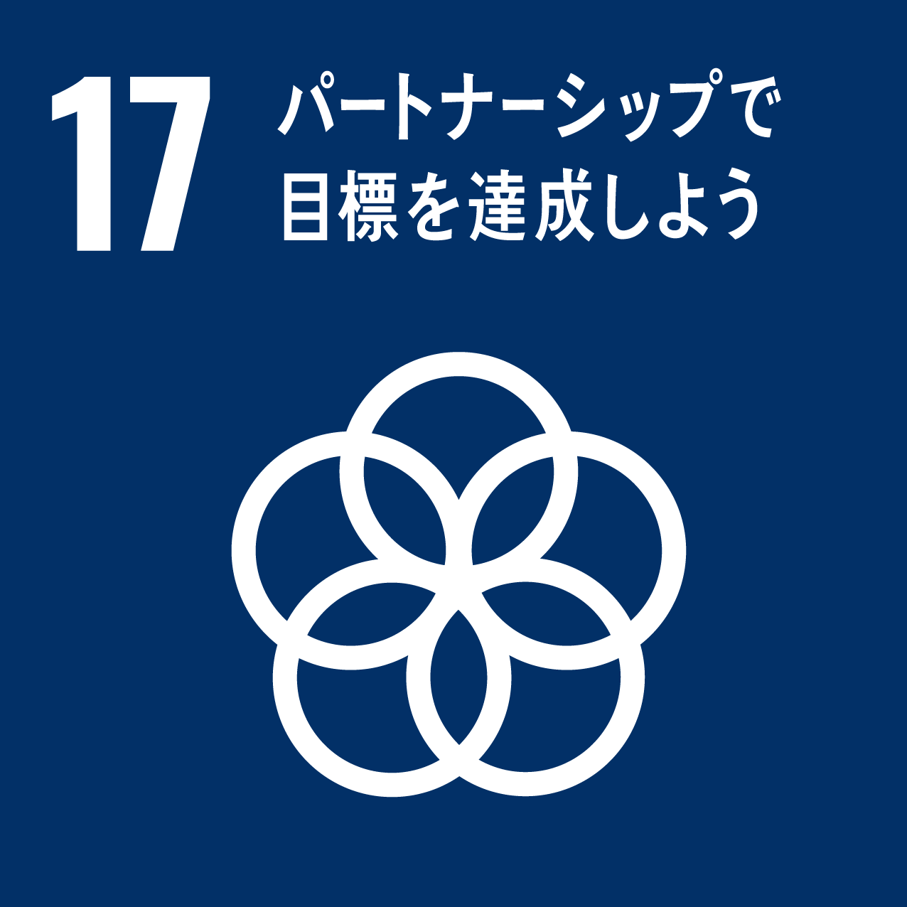 食資源を守る環境問題